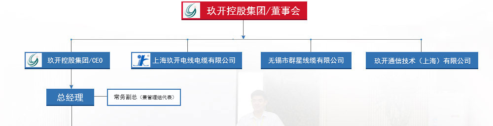 尊龙在线登录(中国)人生就是博官网