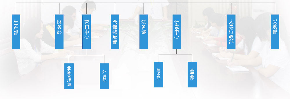 尊龙在线登录(中国)人生就是博官网