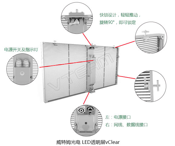 ����ķ���LEDͨ����vClear�ṹ�������