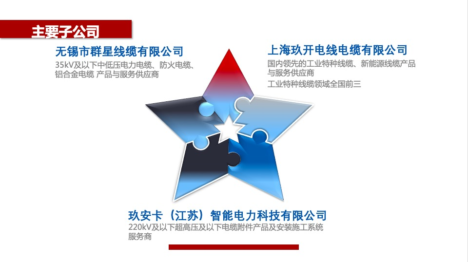 尊龙在线登录(中国)人生就是博官网